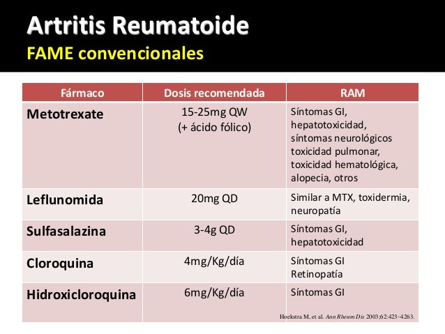 Tratamiento para la arthritis reumatoidea pdf editor